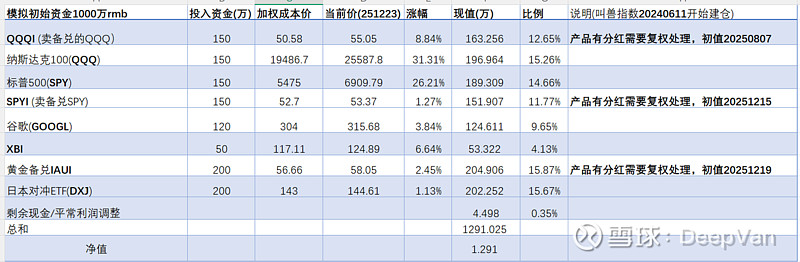德国法兰克福DAX指数ETF今日合计成交额1.97亿元，环比增加39.71%