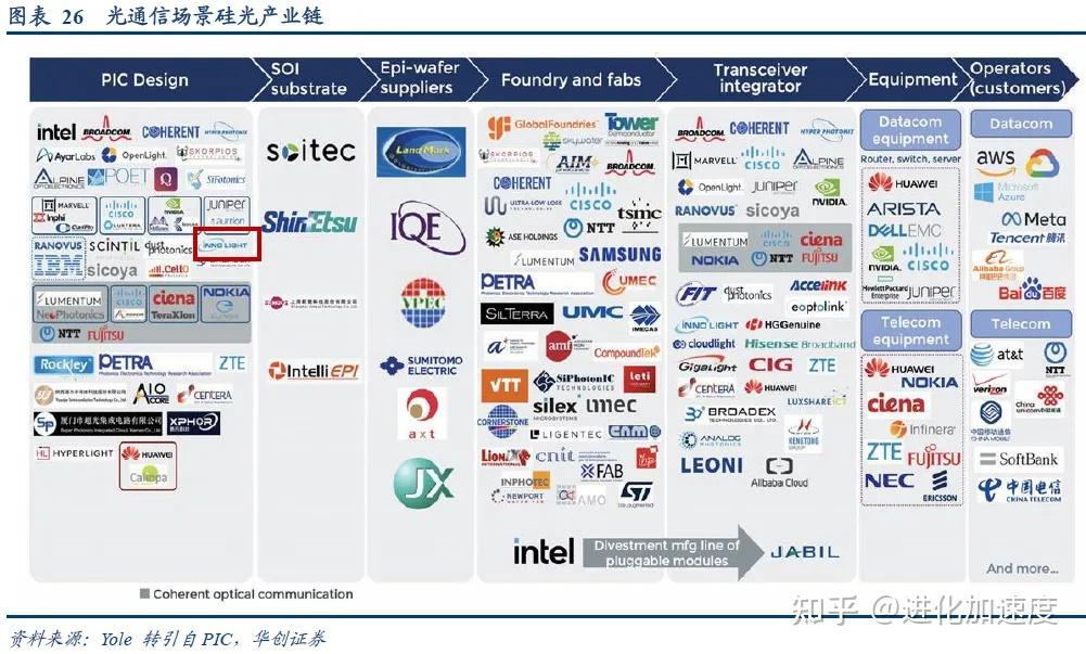 五部门:到2027年新制定科技服务业国家标准和行业标准40项以上