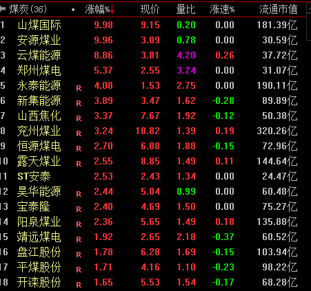 锂电池供需偏紧 电芯厂加速扩产