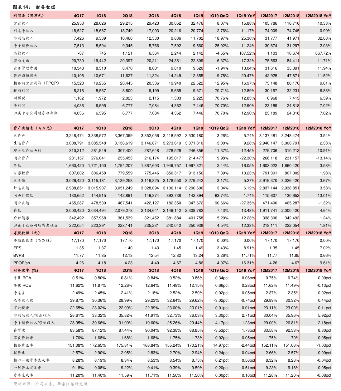 万润股份:年产能1500吨PEI产品量产线已投入试生产