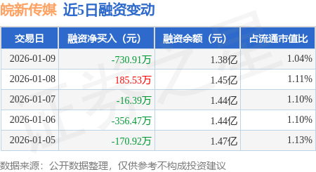 抽水蓄能概念涨2.08%，主力资金净流入44股