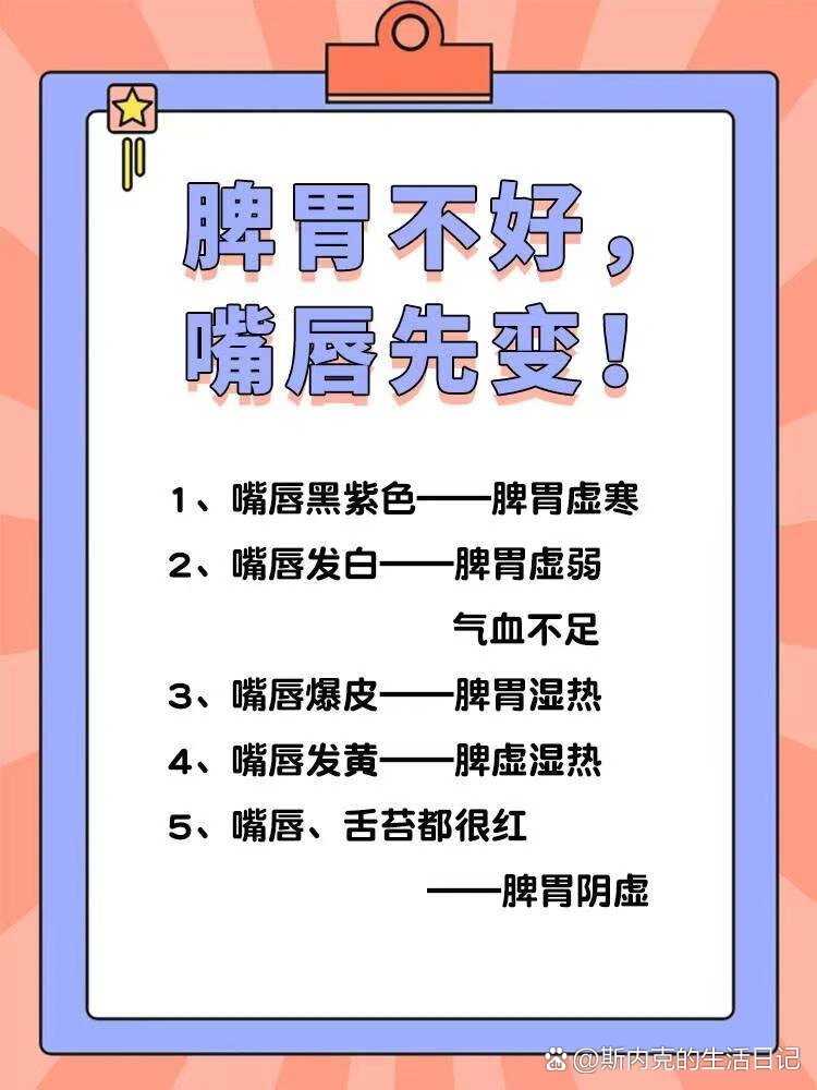 长假将至,中医教你这样为脾胃“减负”