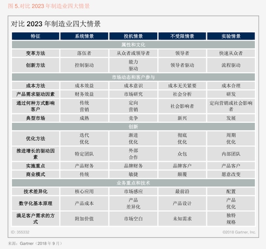 德国电气电子行业预计2026年恢复增长