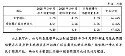 翰宇药业：醋酸格拉替雷注射液获得美国FDA批准证书