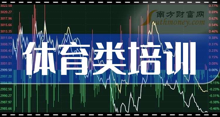 海外机构调研股名单 厦门钨业最受关注