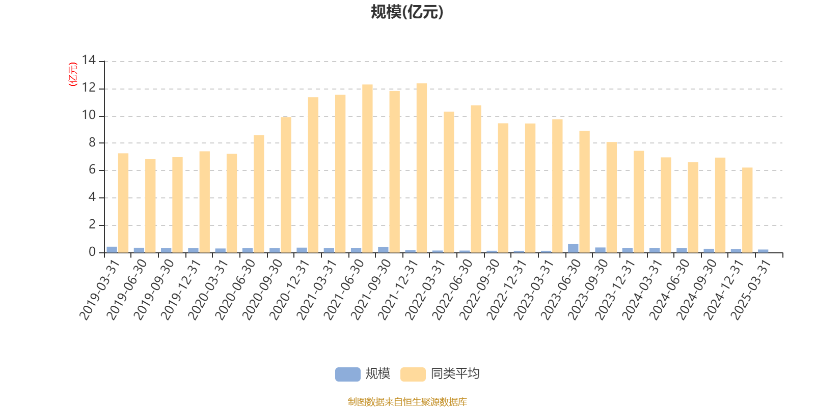 瑞联新材业绩快报:2025年净利润3.11亿元 同比增长23.48%