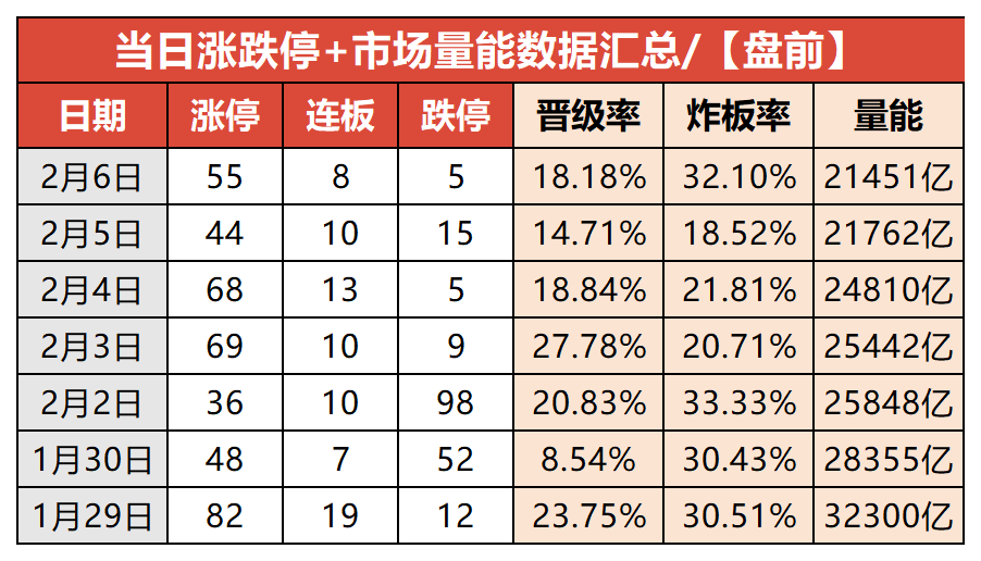 永太科技:终止向宁德时代购买永太高新25%股权