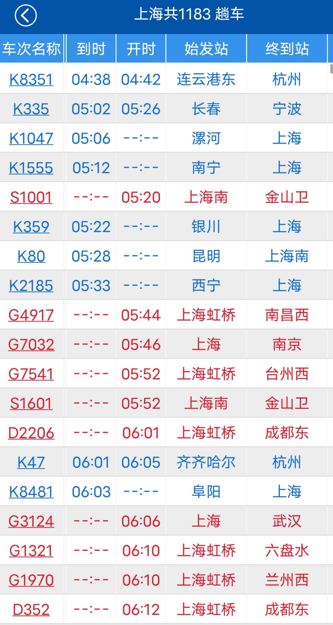 2月2日至13日广深港高铁跨境客流突破110万人次