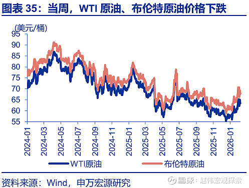 欧股开盘集体上涨 欧洲斯托克50指数涨0.28%