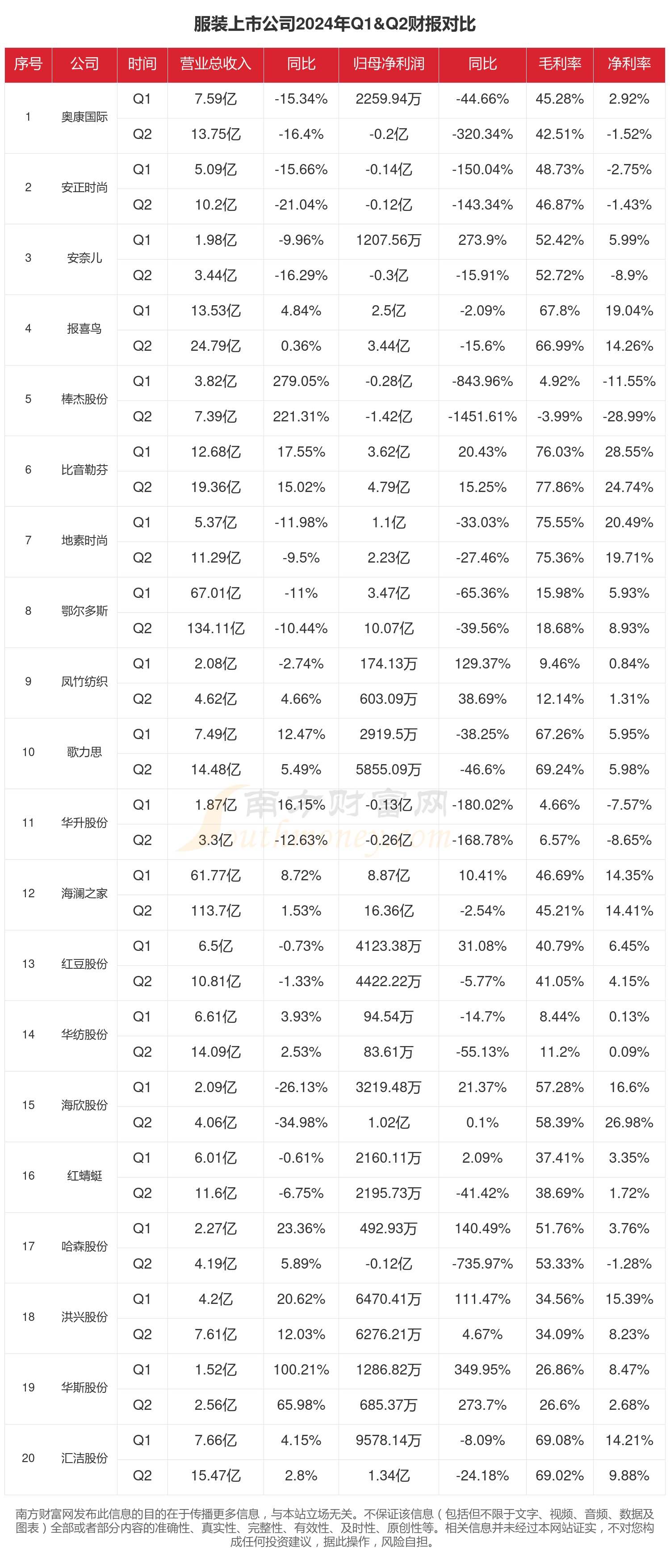 2026年货消费观察丨“焕新式年货”,这些上市公司正占领市场