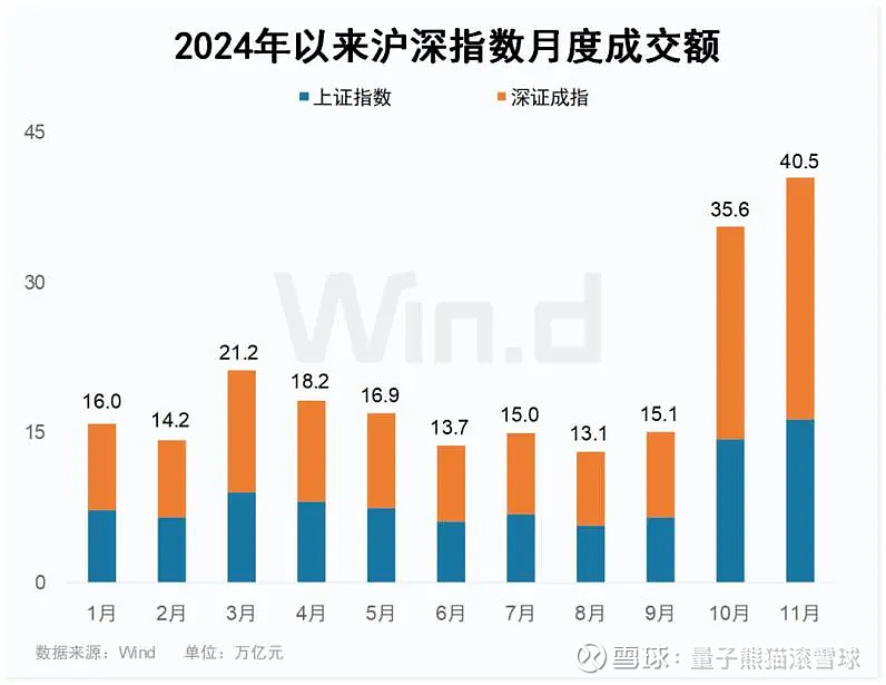 先锋精科现8笔大宗交易 合计成交62.10万股