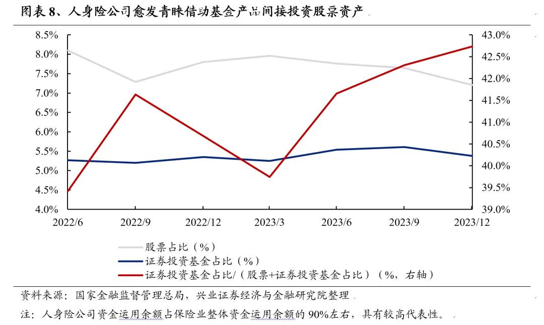 【ETF观察】2月13日股票指数ETF净流出153.42亿元