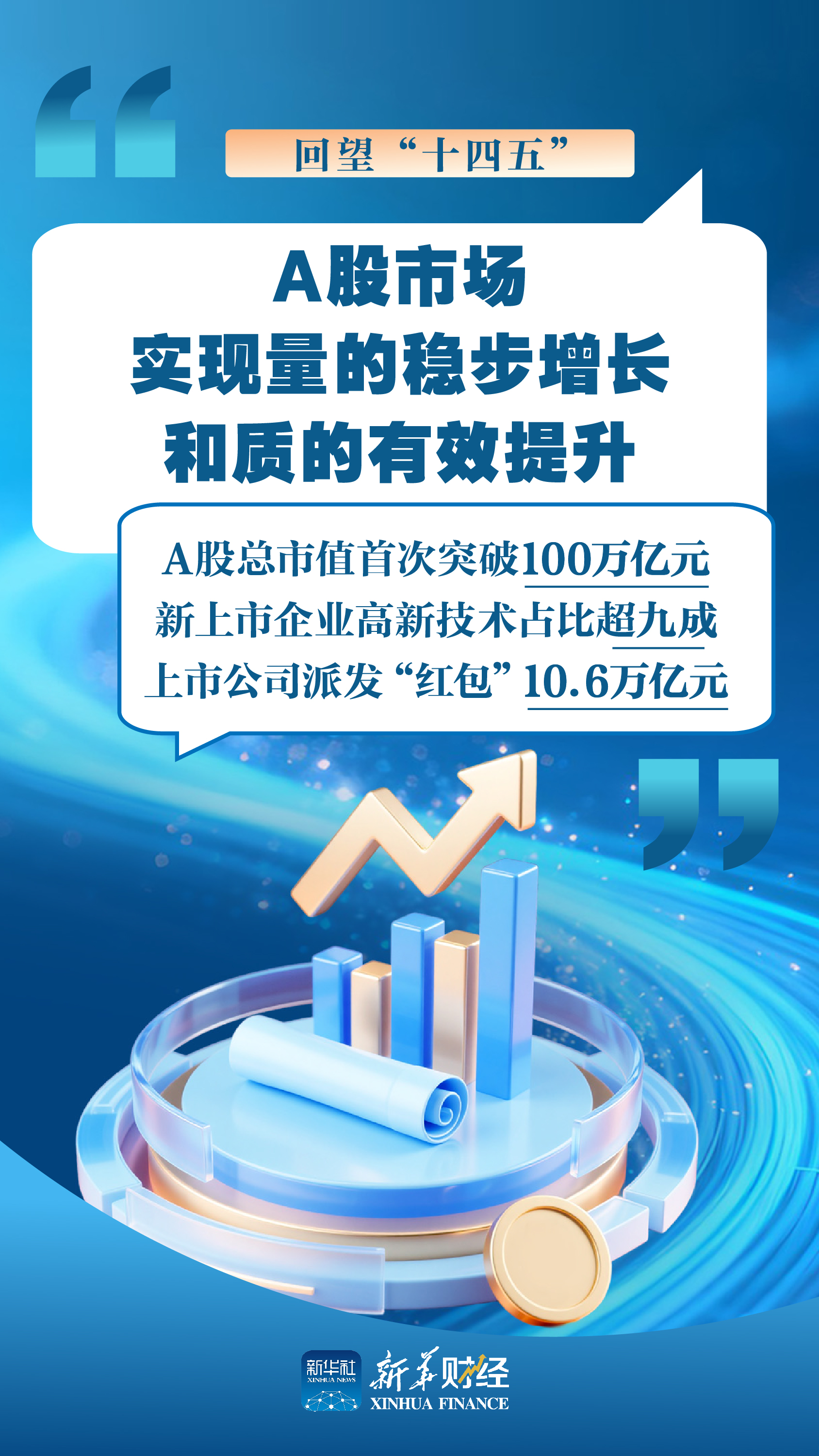 产品创新锚定消费需求升级 深市消费公司发力春节消费市场