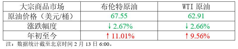 科技巨头AI竞争持续升温 投资回报风险引担忧
