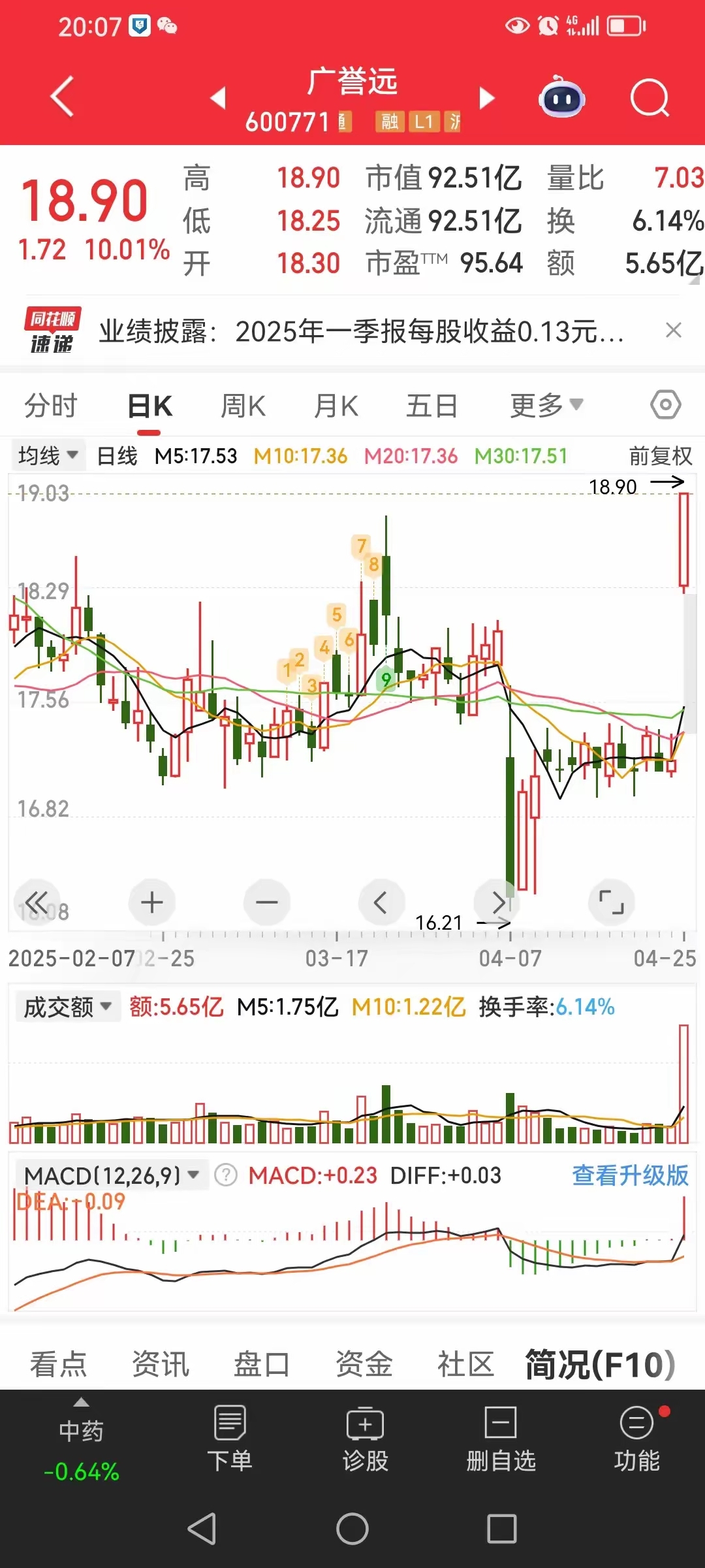 五粮液：公司近五年累计分红已超768亿元