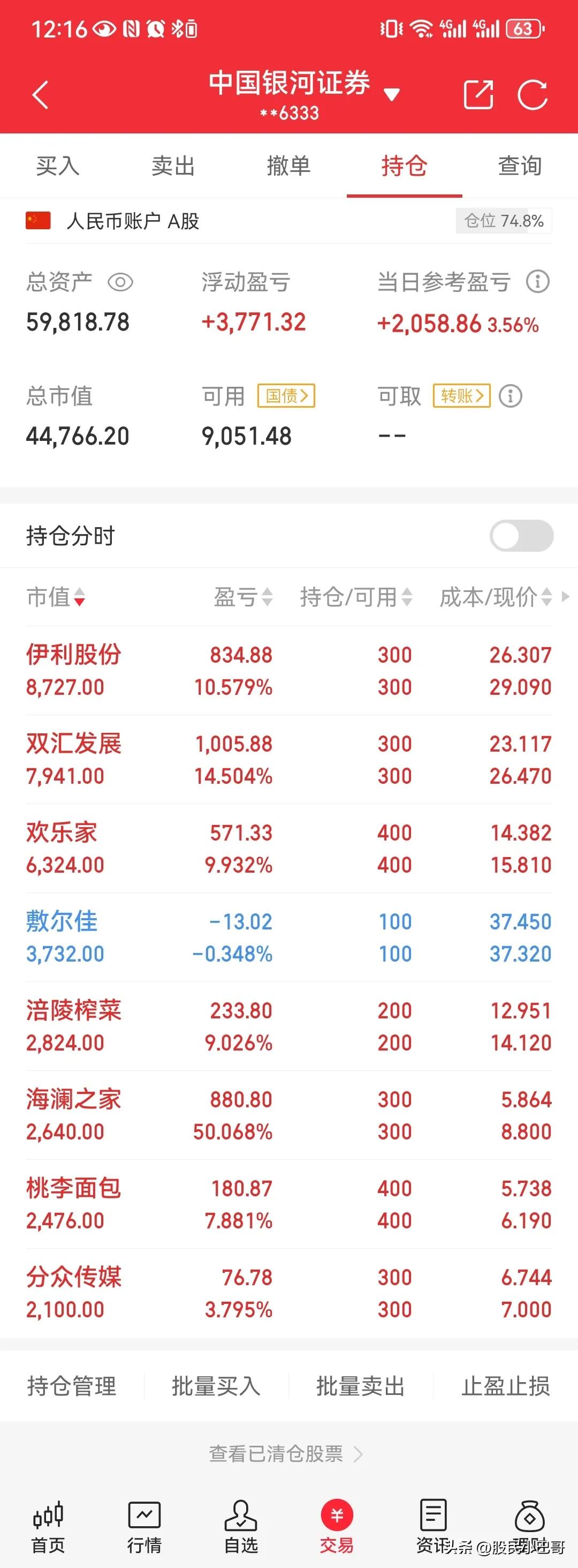 国债期货收盘，30年期主力合约涨0.35%