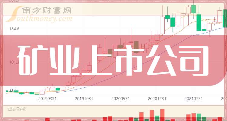 化肥概念股活跃，六国化工、兴发集团涨停，川金诺等大涨