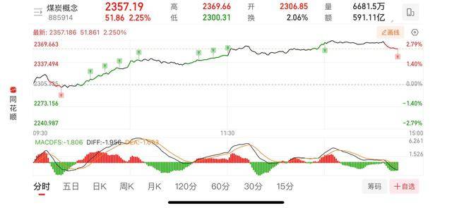 中信证券：春节期间旅游市场高景气 酒店板块超预期