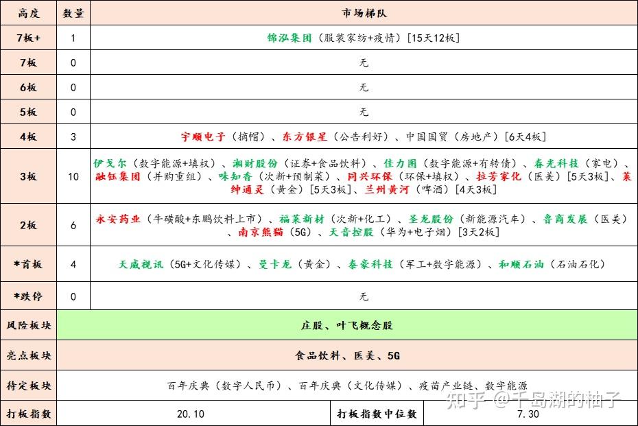 磷化工概念涨5.18%，主力资金净流入这些股