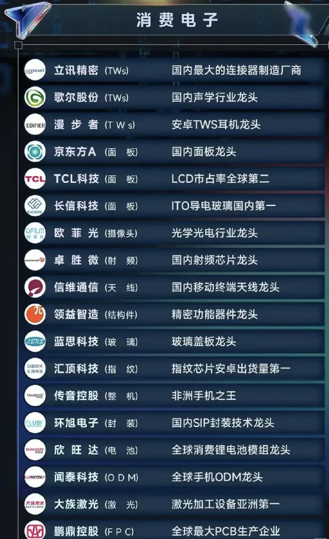 深夜拉升！芯片巨头大涨！