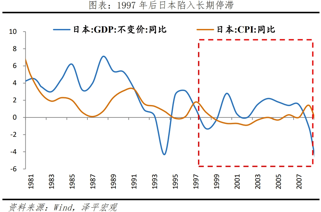 日本20年期、30年期国债收益率上涨