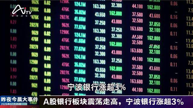 在岸、离岸人民币汇率均突破6.87；多数保险机构今年计划小幅增配A股 | 金融早参