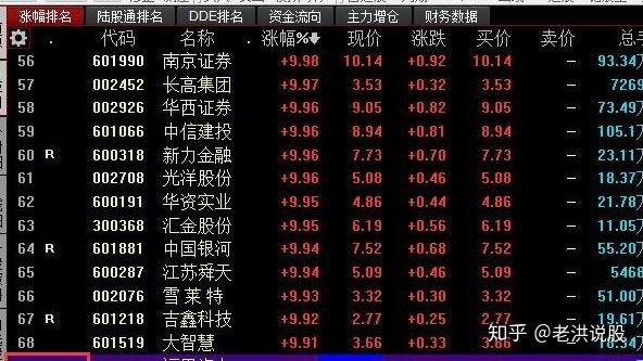 在岸、离岸人民币汇率均突破6.87；多数保险机构今年计划小幅增配A股 | 金融早参