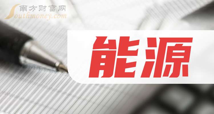 通源石油：近期公司经营情况及内外部经营环境未发生重大变化