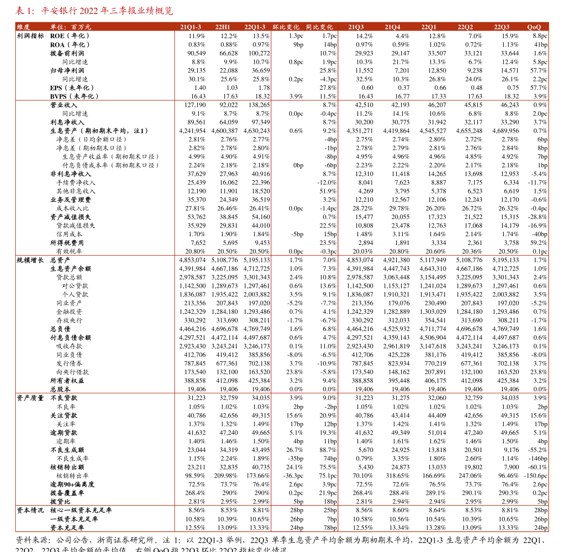 冠中生态：关于不提前赎回“冠中转债”的公告
