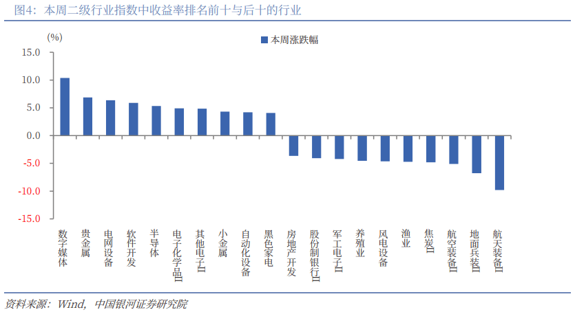 夯实境外融资通道 新城成功发行3.55亿美元债