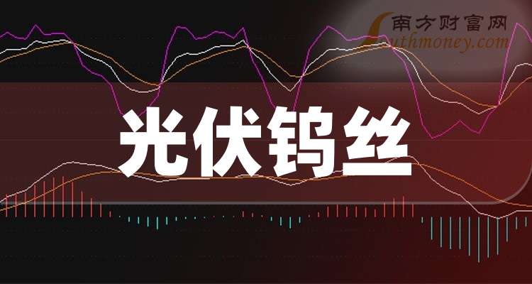翔鹭钨业换手率28.93%，机构龙虎榜净买入7087.06万元