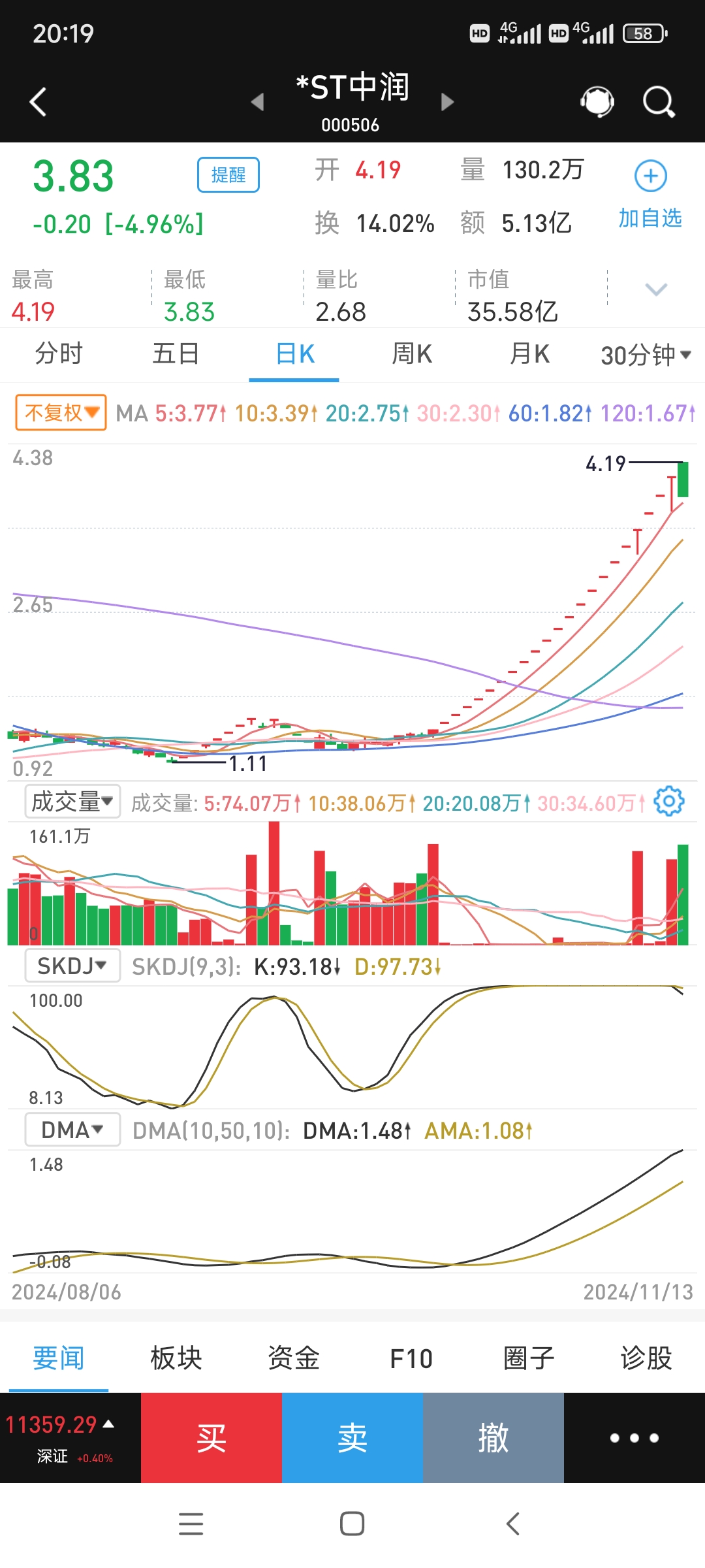 钢铁板块异动拉升 泰嘉股份等涨停
