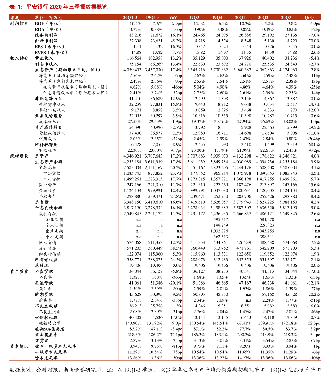 *ST仁东：申请撤销对公司股票交易实施退市风险警示