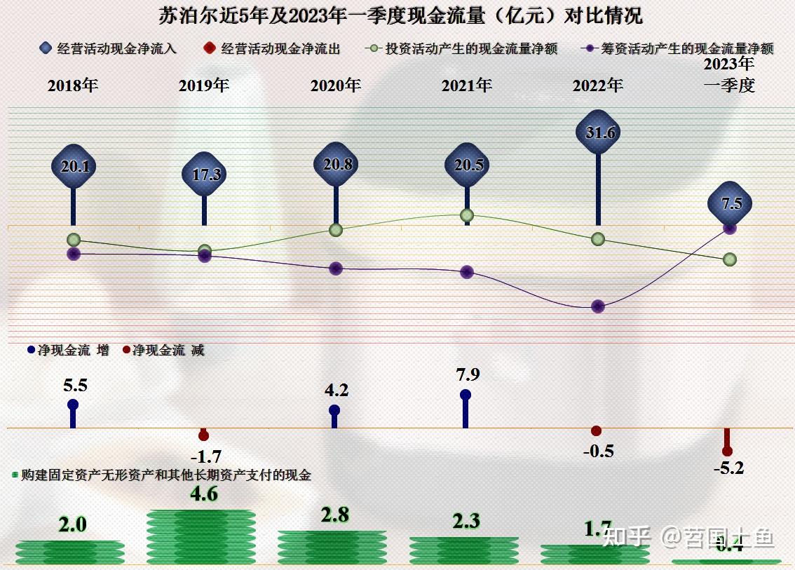人民币汇率强势攀升！出口型企业出手稳经营