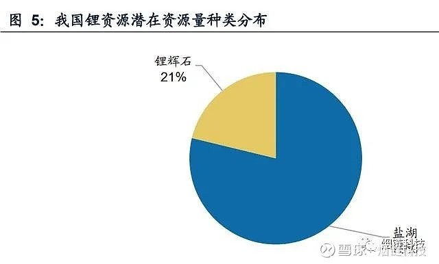 科达制造：碳酸锂价格上涨预计将为公司业绩带来积极贡献