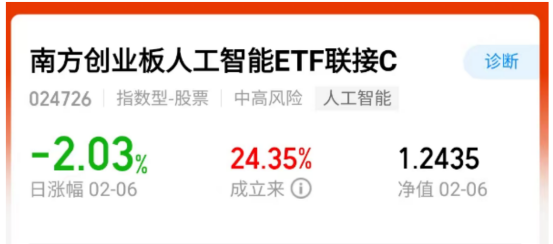 AI投资逻辑重塑 新投资主线逐渐明晰
