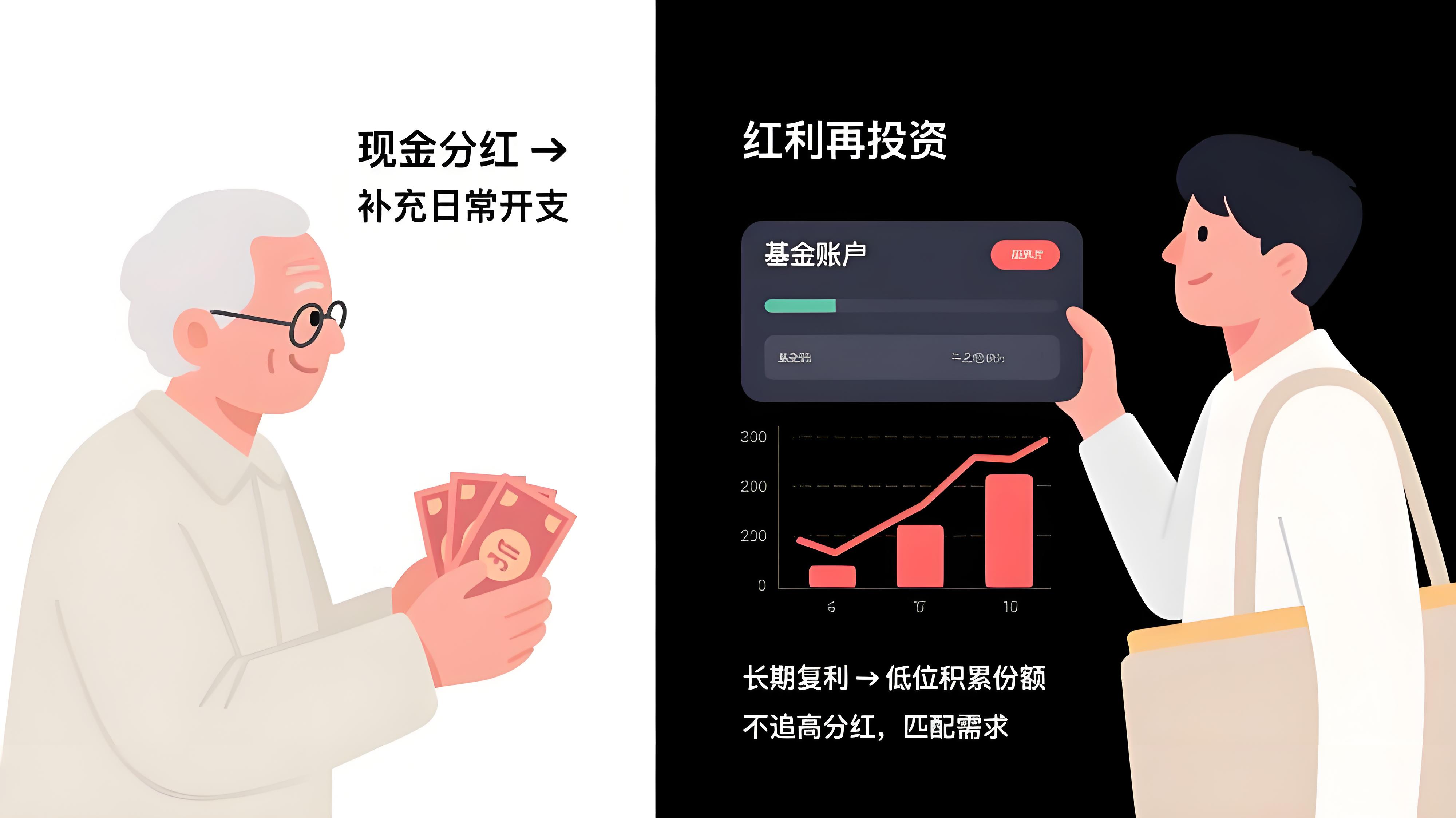 AI投资逻辑重塑 新投资主线逐渐明晰