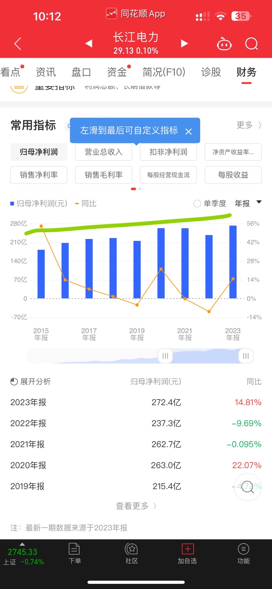 银行板块走强，红利低波ETF易方达(563020)、红利价值ETF易方达(563700)标的指数半日涨超1%