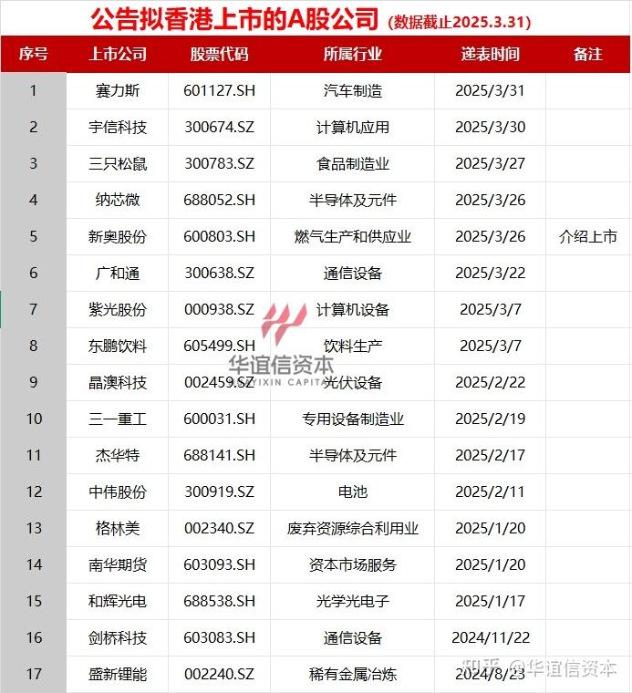 央行开展1898亿元7天期逆回购操作;上市银行中期分红阵营扩容 | 金融早参