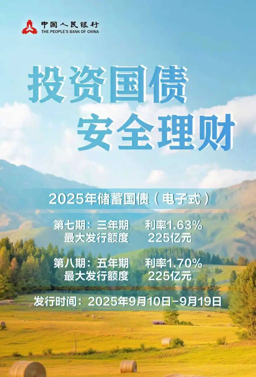 央行开展1898亿元7天期逆回购操作;上市银行中期分红阵营扩容 | 金融早参