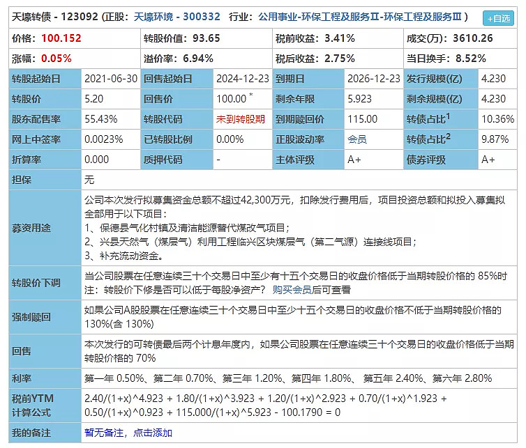 睿郡杜昌勇谈市场主线:今年权益市场的机会成本其实很低,转债市场或会保持估值略偏贵状态