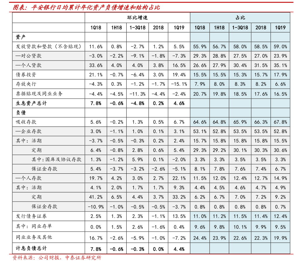 肯特股份：截至2月27日公司股东总户数为8907户