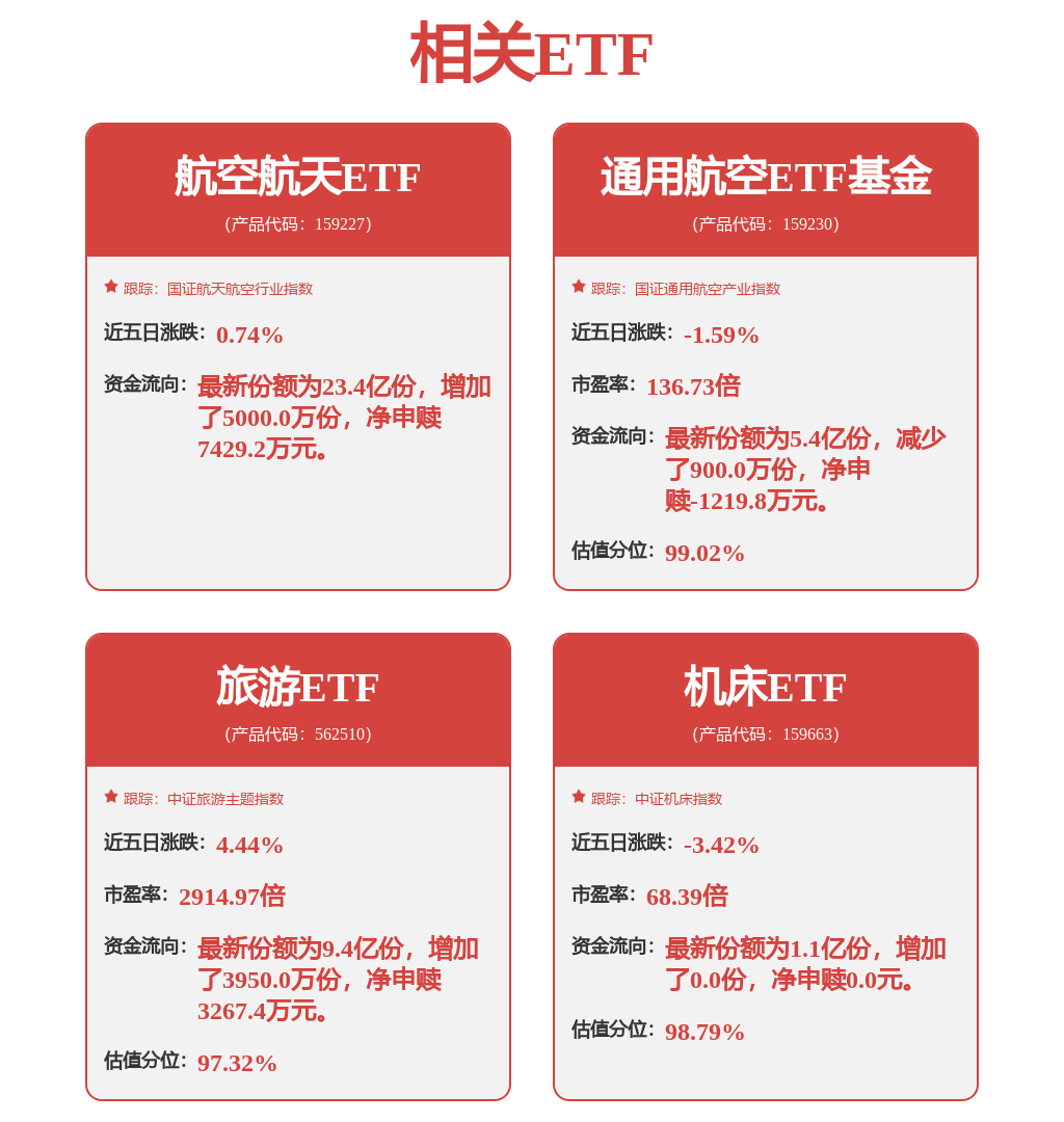 99只A股筹码大换手（3月3日）