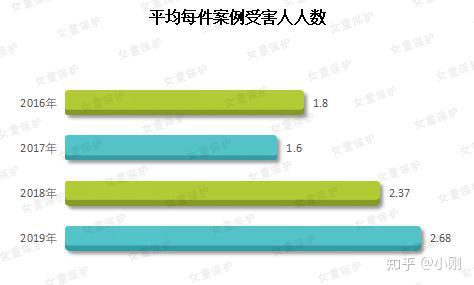 警惕你身边的“老好人”