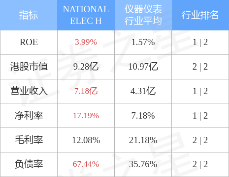 心动公司(02400.HK)连续20日回购，累计斥资6541.98万港元
