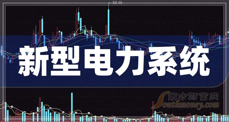 朗新科技：截止至2026年2月27日，公司股东户数为46,046户
