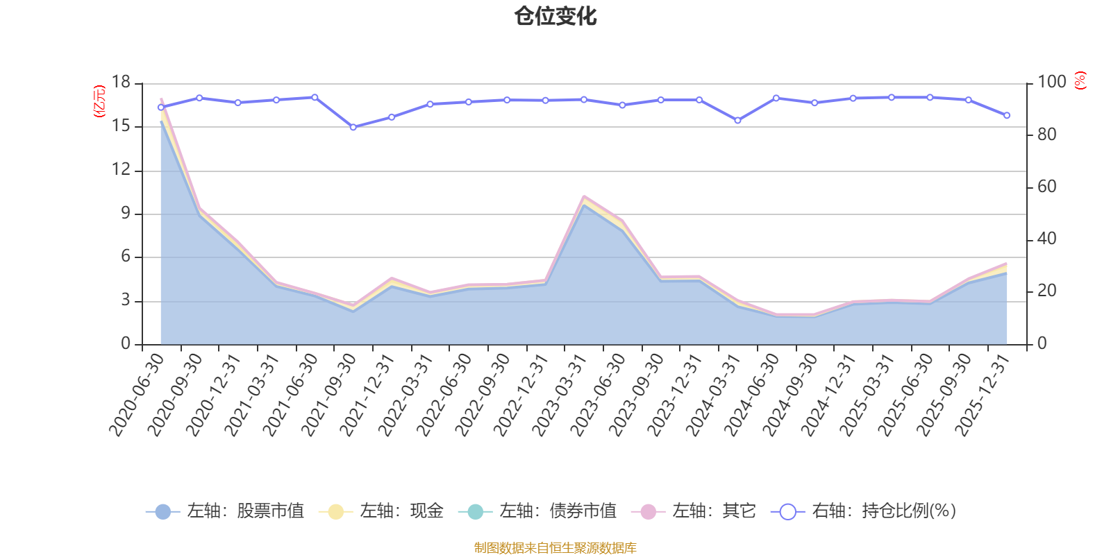 佰维存储大宗交易成交3150.22万元