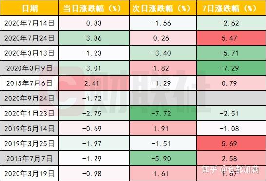 电力物联网概念涨2.24%,主力资金净流入这些股