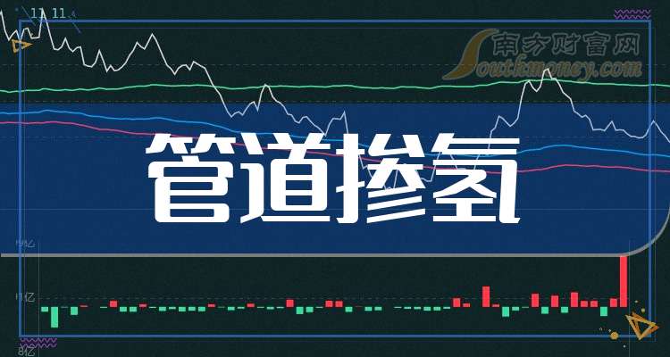水发燃气换手率36.57%,上榜营业部合计净买入8787.86万元