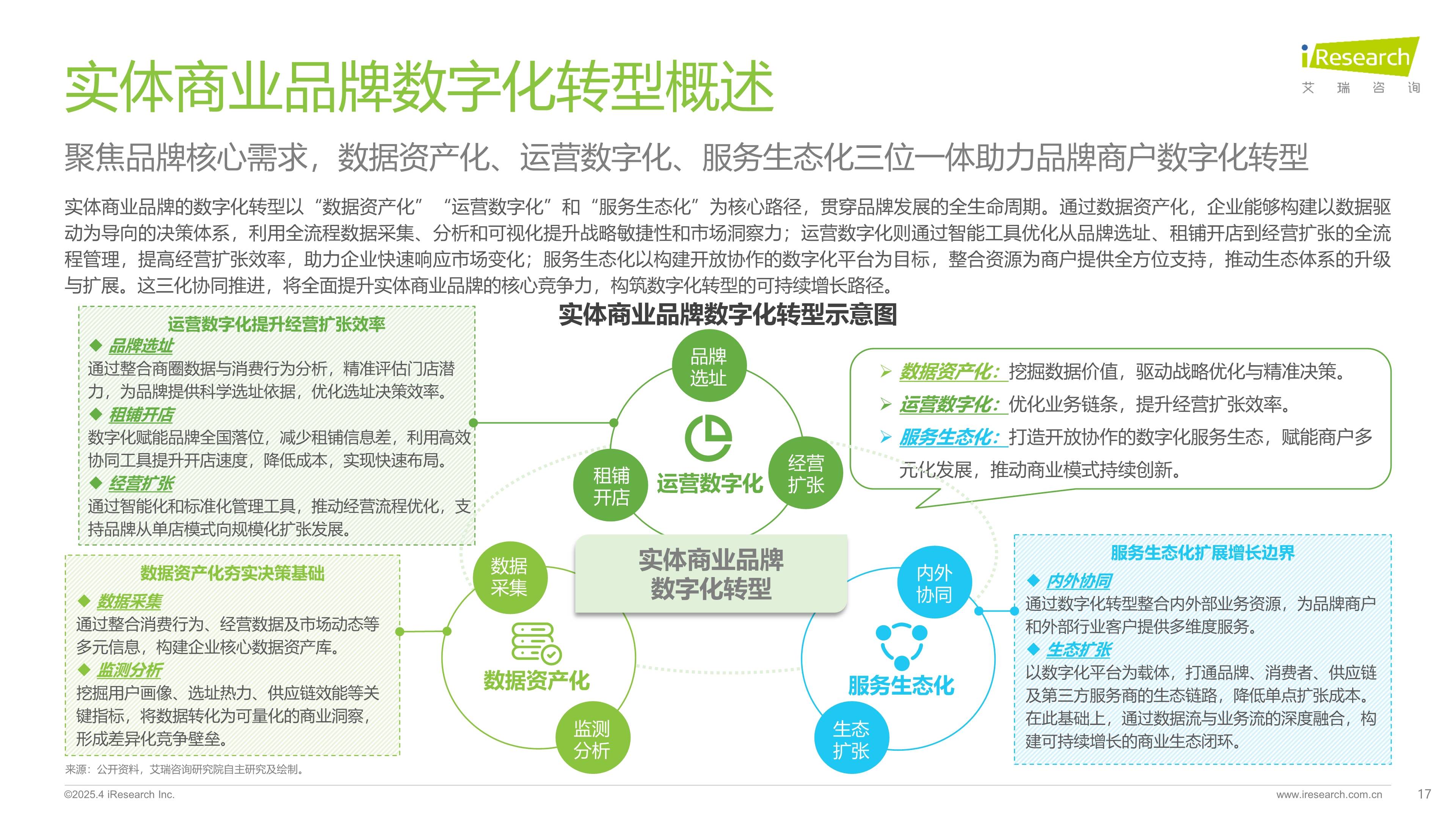 机构：智能体Token消耗年均增超30倍 中国企业智能体规模进入爆发期